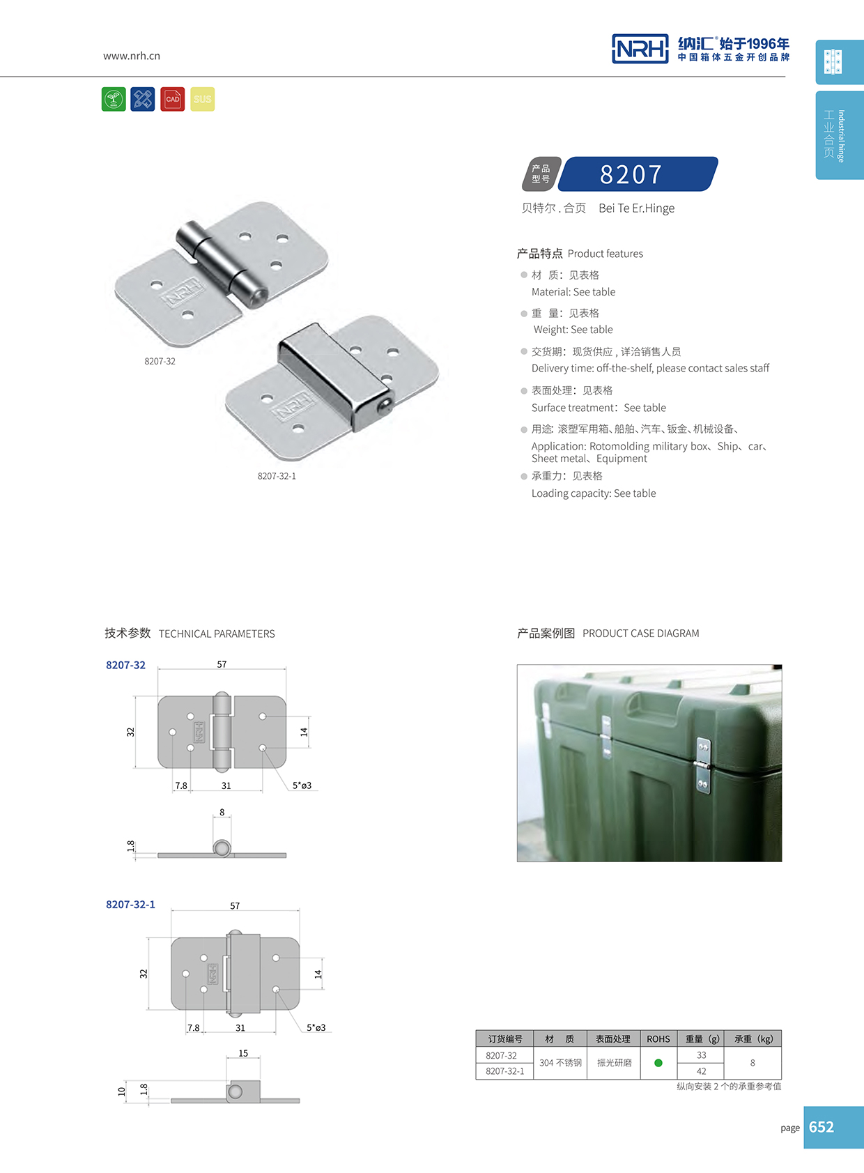 8207-32-1工业五金污视频网站在线看免费版