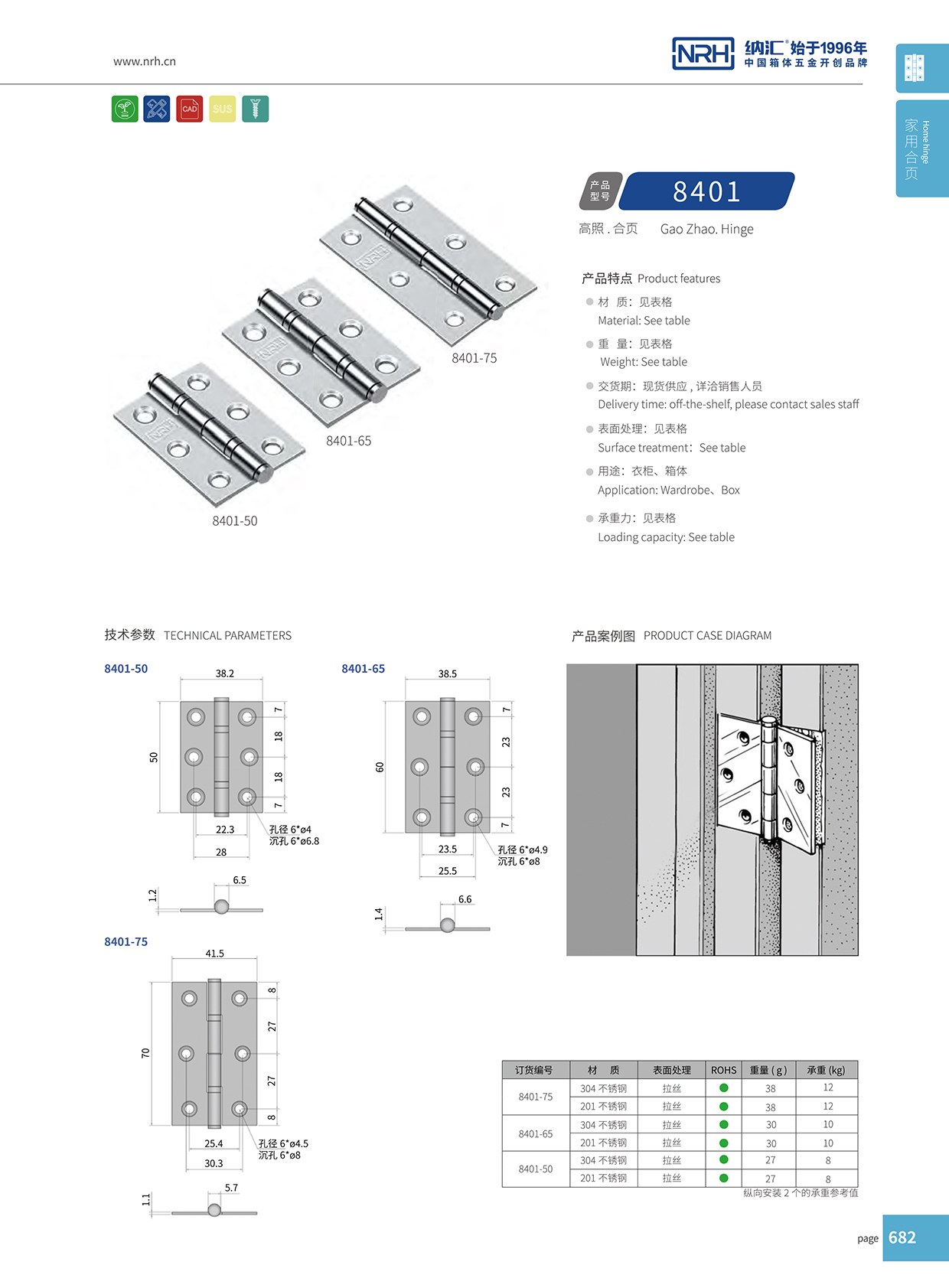 污视频在线看黄片APP/NRH 门用污视频网站在线看免费版 8401-50-SUS304