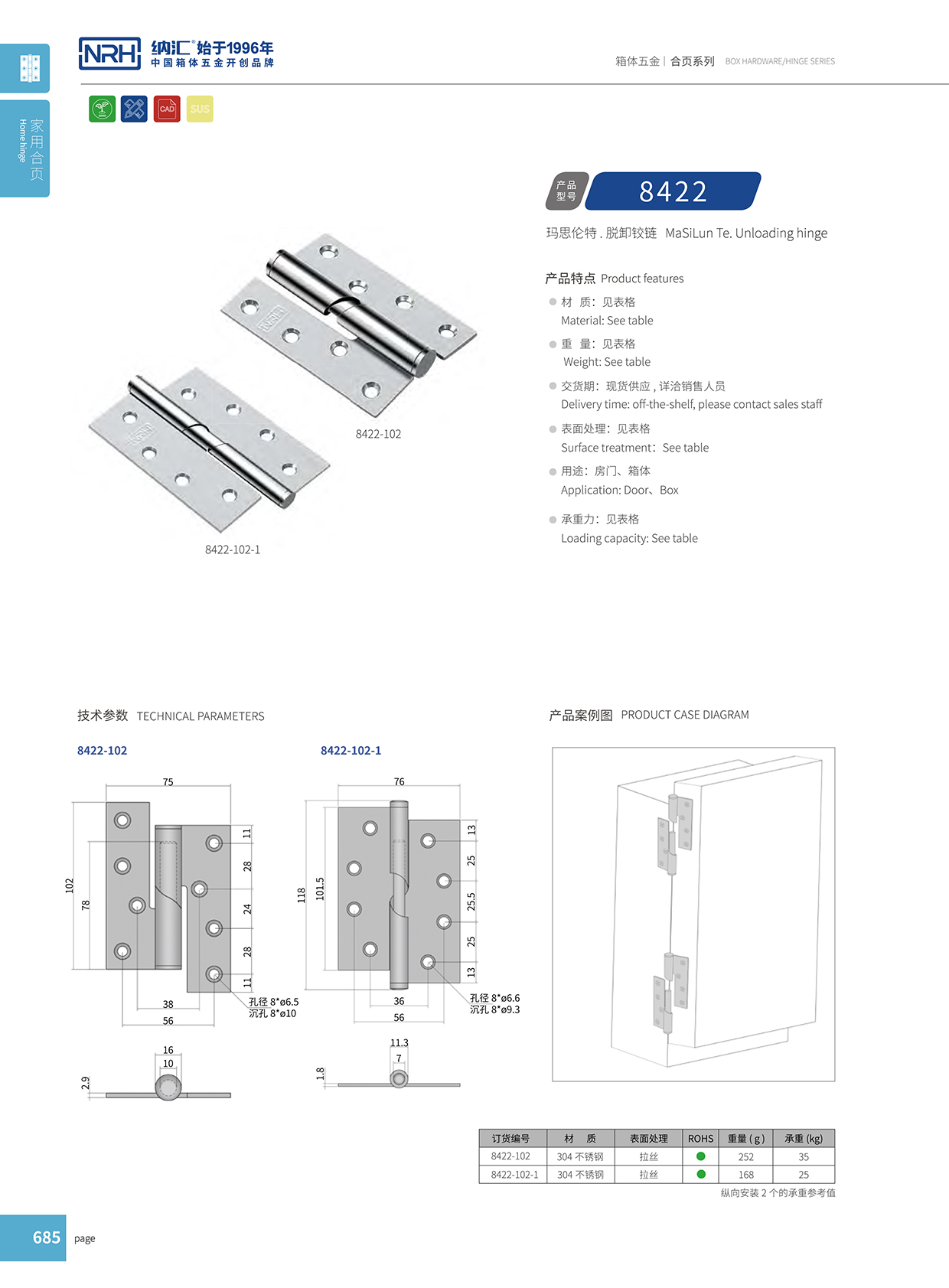 污视频在线看黄片APP/NRH 8422-102-1 通信柜铰链